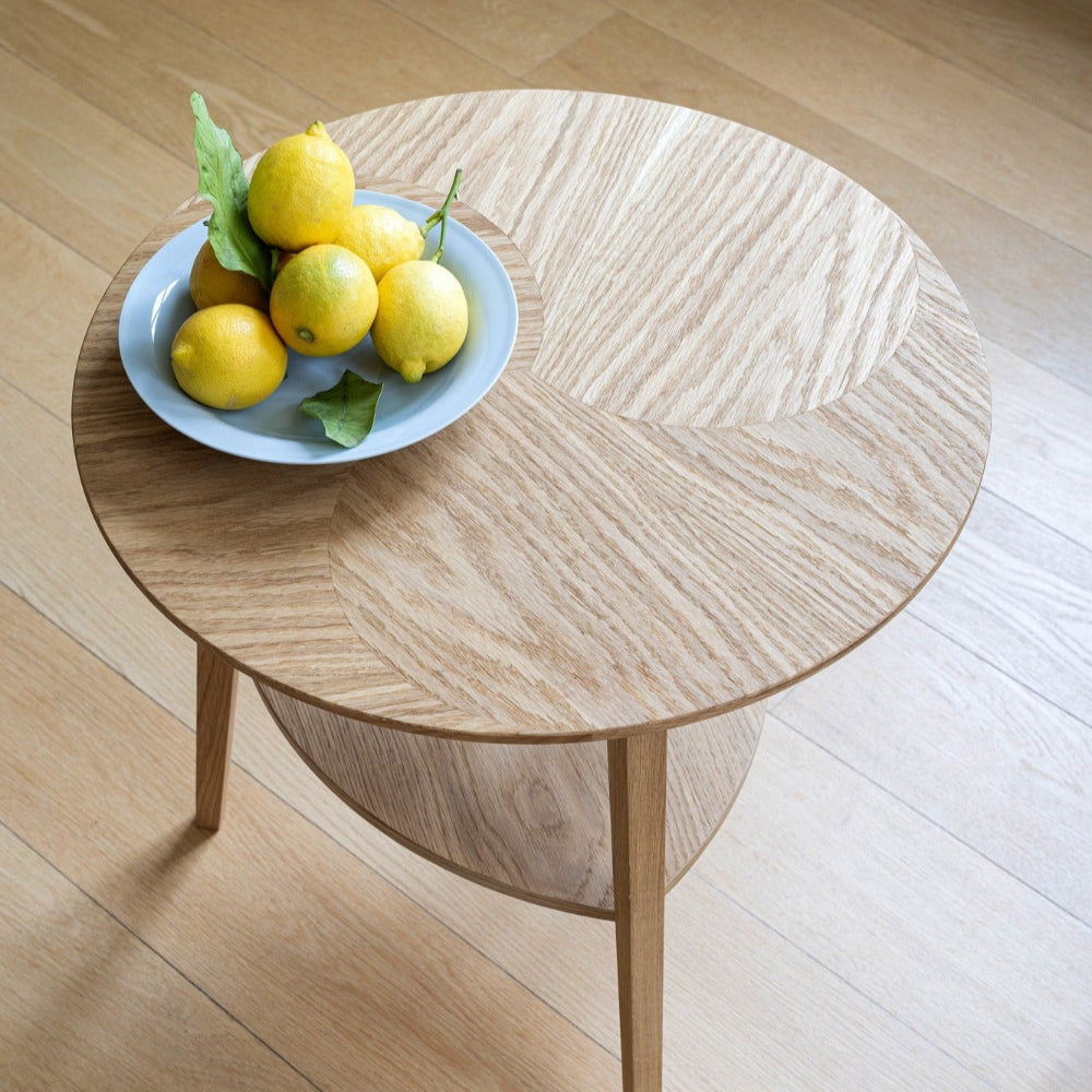 Drops Table